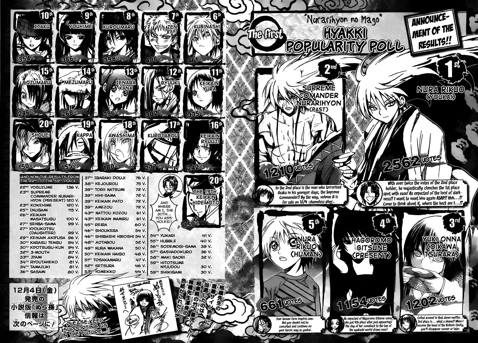 Nurarihyon No Mago Chapter 85 20